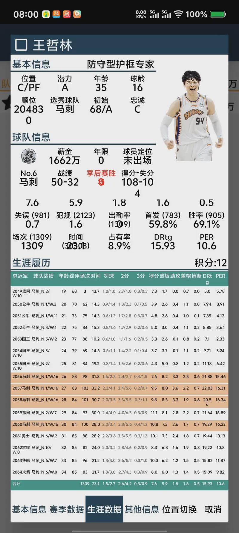 比利亚雷亚尔规划九名租借回归球员的未来