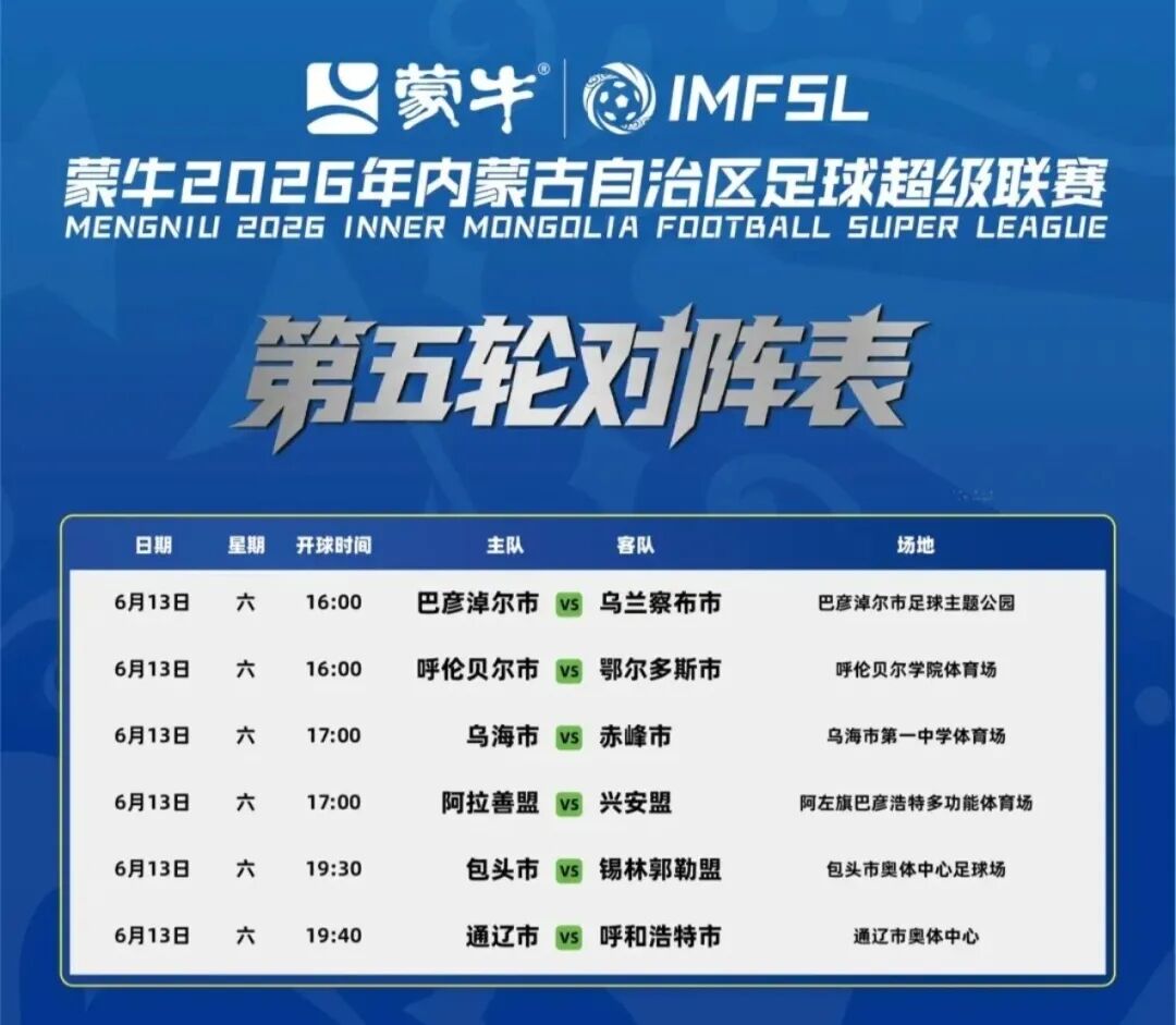 詹姆斯下家是哪？预测网站晒概率：骑士最有可能 勇热也有机会