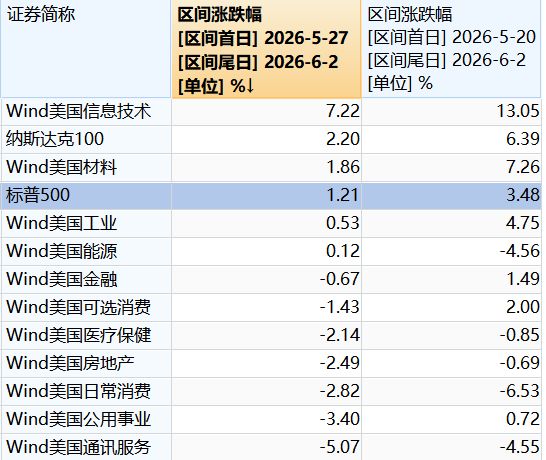 爆了！爆了！文班5年3亿！福克斯离队去尼克斯庆祝！