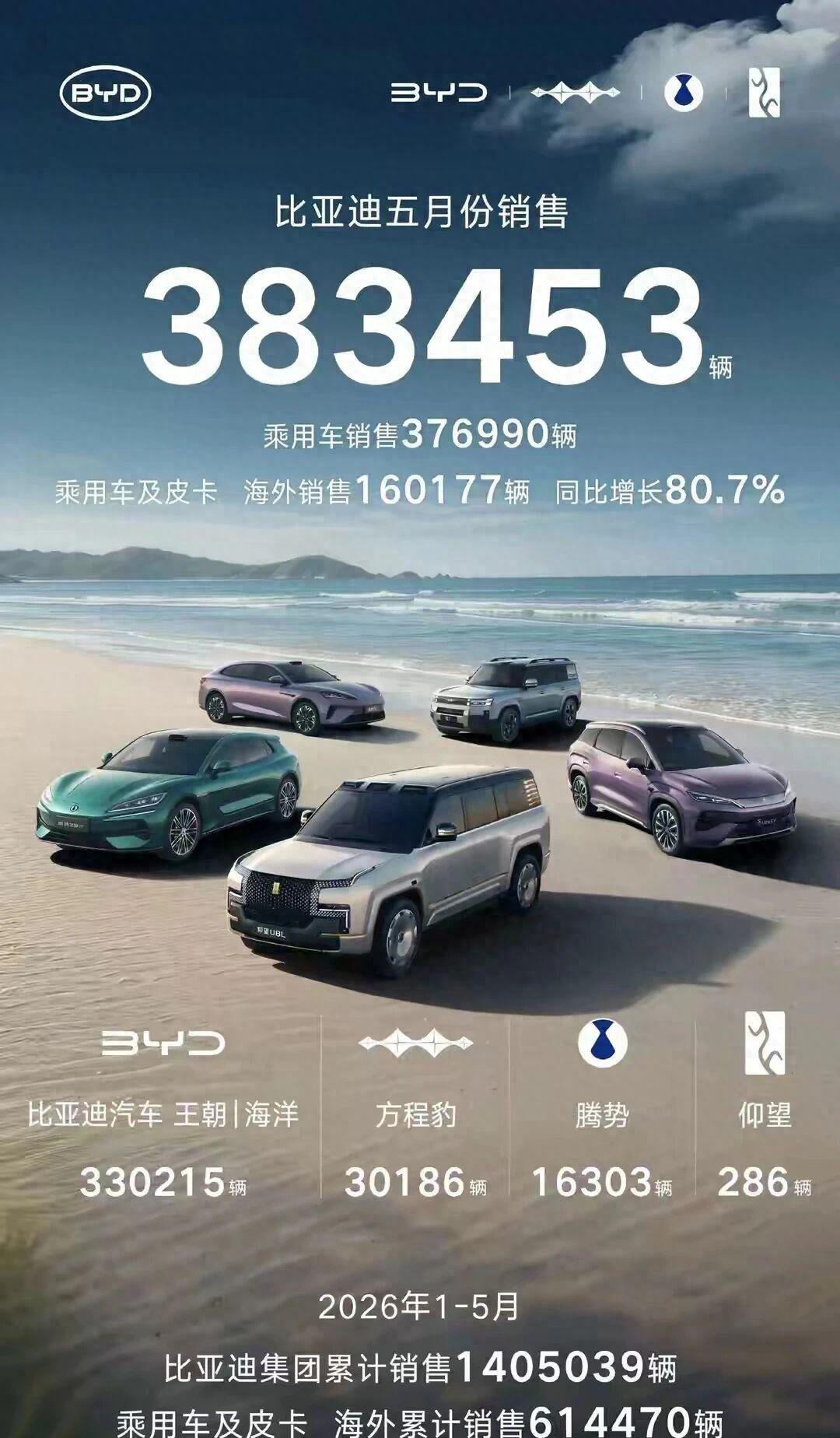 为什么十几支球队哄抢41岁的詹姆斯，湖人却不着急续约？