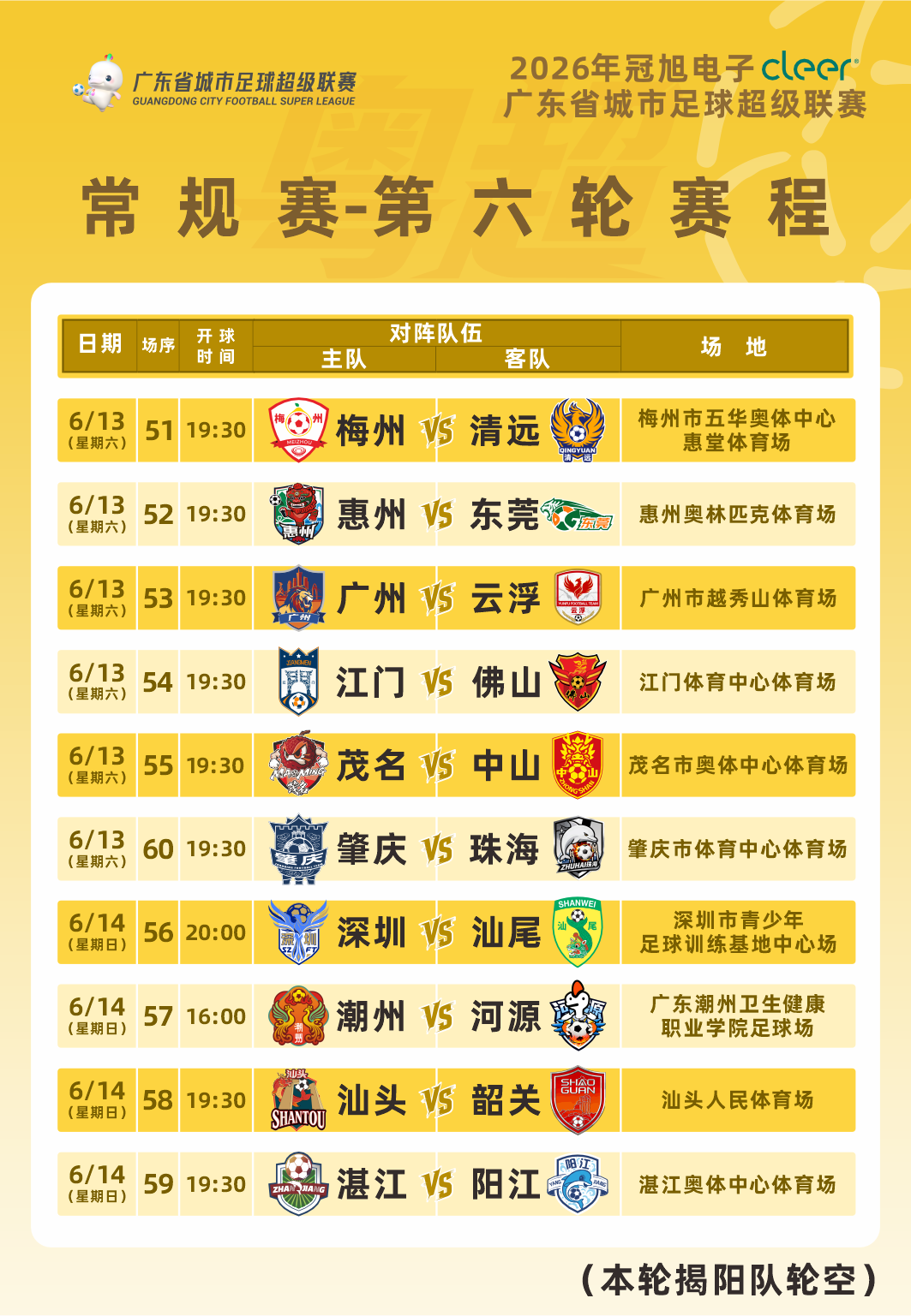 尽管得到了莫兰特，但人员拥挤的开拓者并不打算送走后场老将？