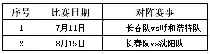 库拉索世界杯首秀对阵德国