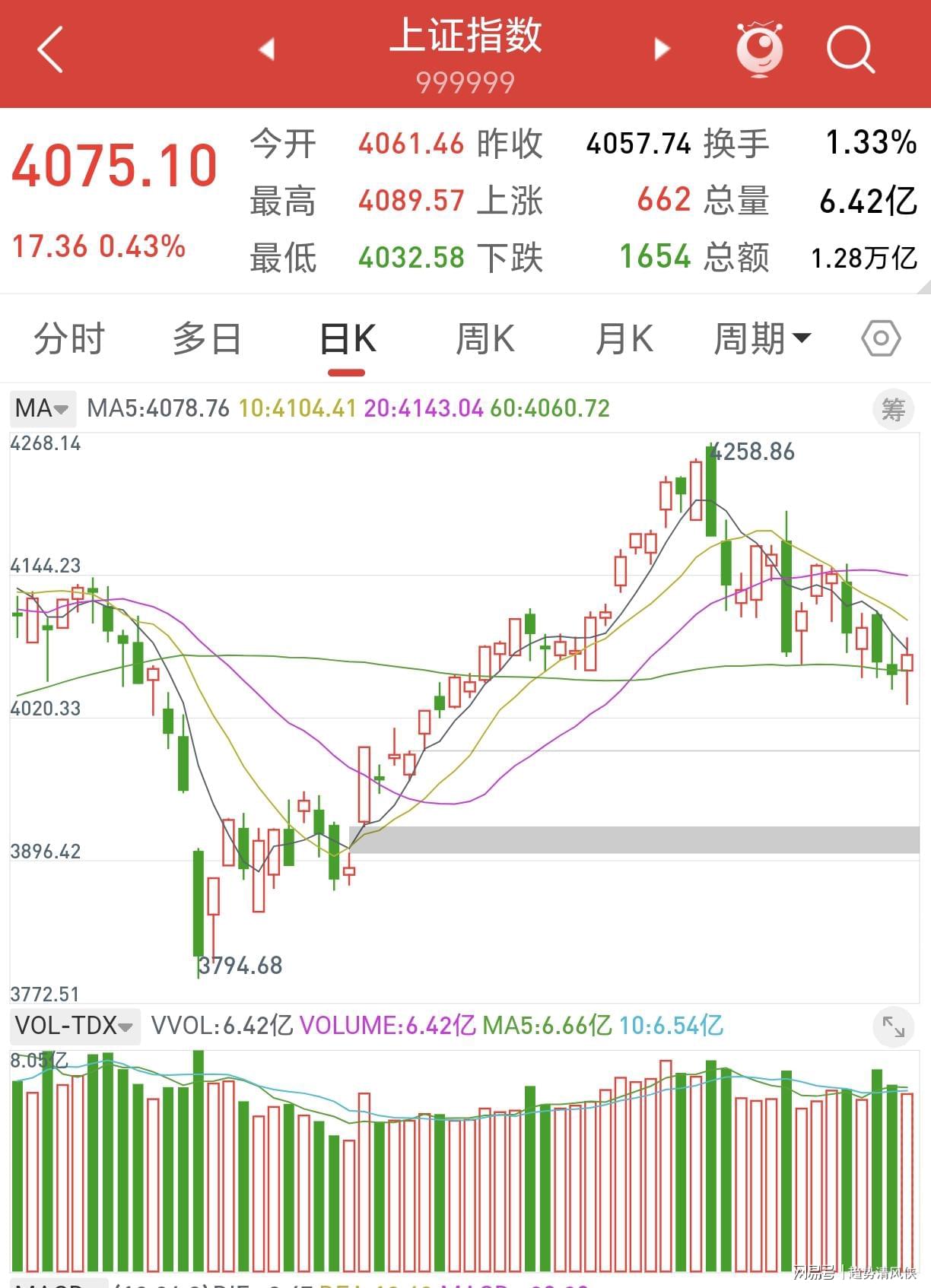 父亲社媒谈内马尔：继续踢足球吧，用上帝赐你的天赋继续让人着迷