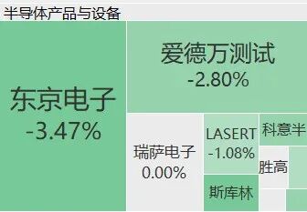 41岁C罗创世界杯历史！当选全场最佳刷新纪录（OD资讯）