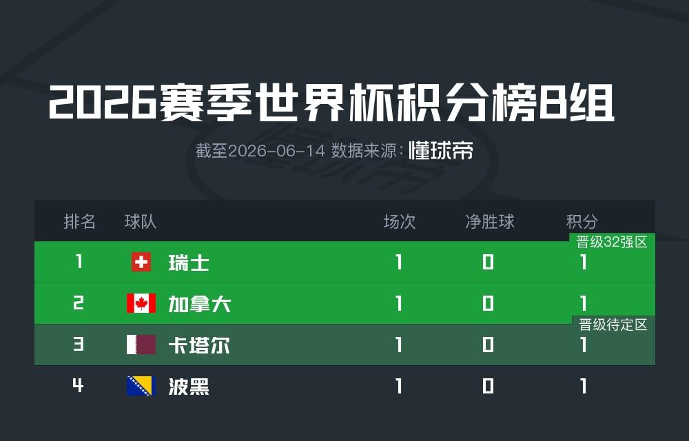 迪丽热巴为《功夫女足》增重8公斤！从0开始学足球