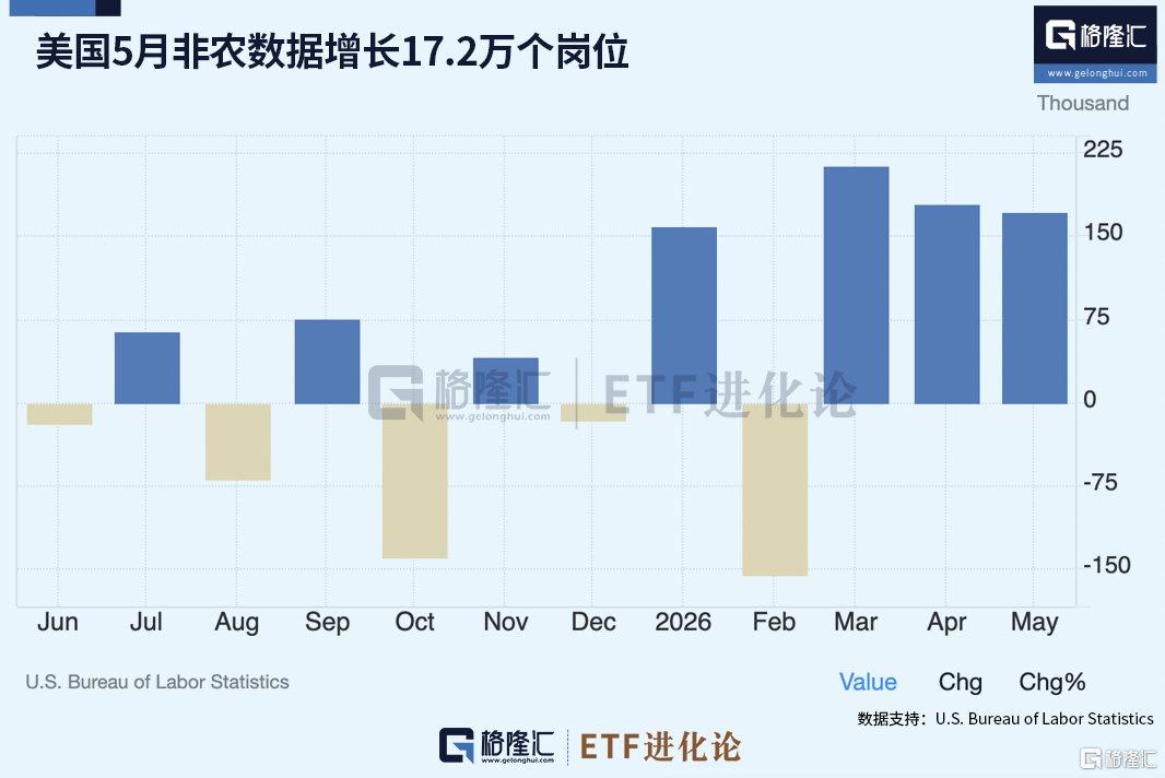 一个位置获得巨大提升，法国比四年前强了一个档次吗？